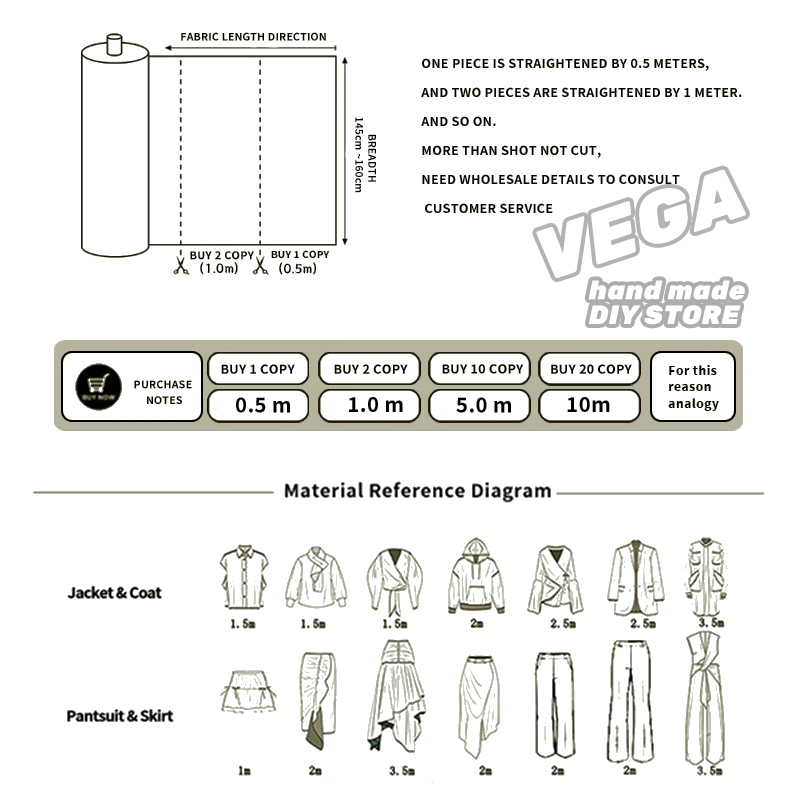 Винтажные маленькие хлопковые  – обзор и цена Vintage Sewing Textile